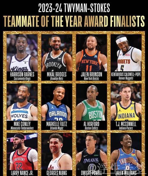 NBA常规赛最佳球员盘点：哪些球星表现最亮眼？