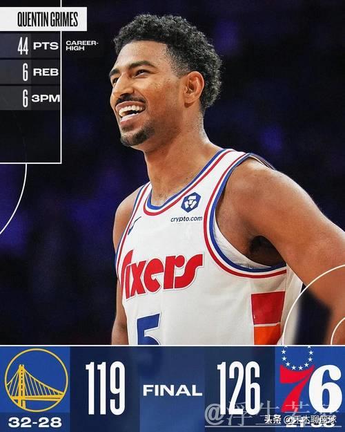格兰姆斯数据全面!全场9投3中砍下10分9篮板4助攻1抢断1盖帽 格兰姆斯数据全面!全场9投3中砍下10分9篮板4助攻1抢断1盖帽